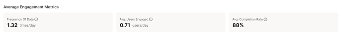 avg engagement metrics - checklist-1