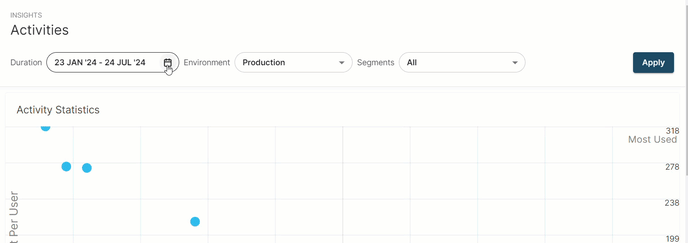 activities filter main