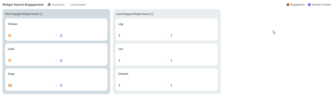 widget search engagement